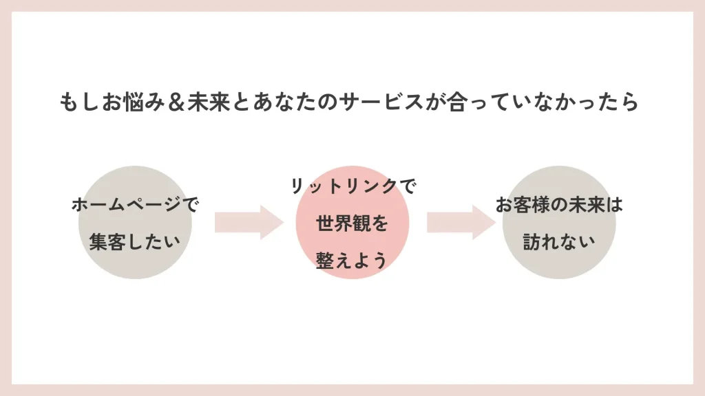 主婦ママ起業家の成功に欠かせない、売れるサービスの作り方